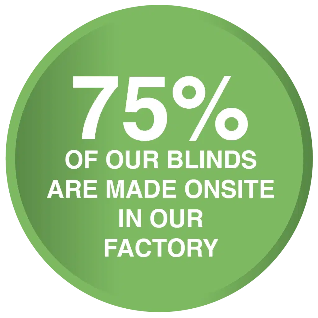 75% of blinds badge